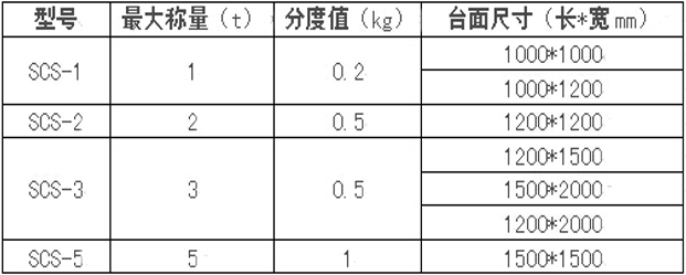 1495436998102629.png blob.png