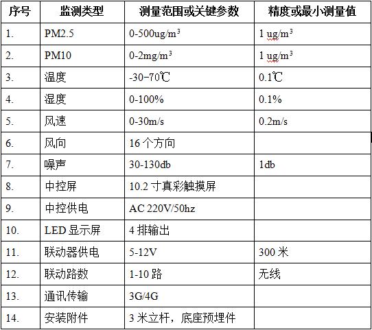 1541228071849749.jpg image009.jpg